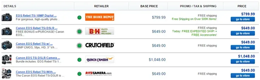 price-comparison-bizrate-1