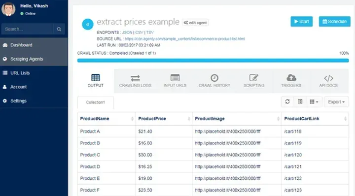 Competitive Pricing Strategy: How Products Are Priced