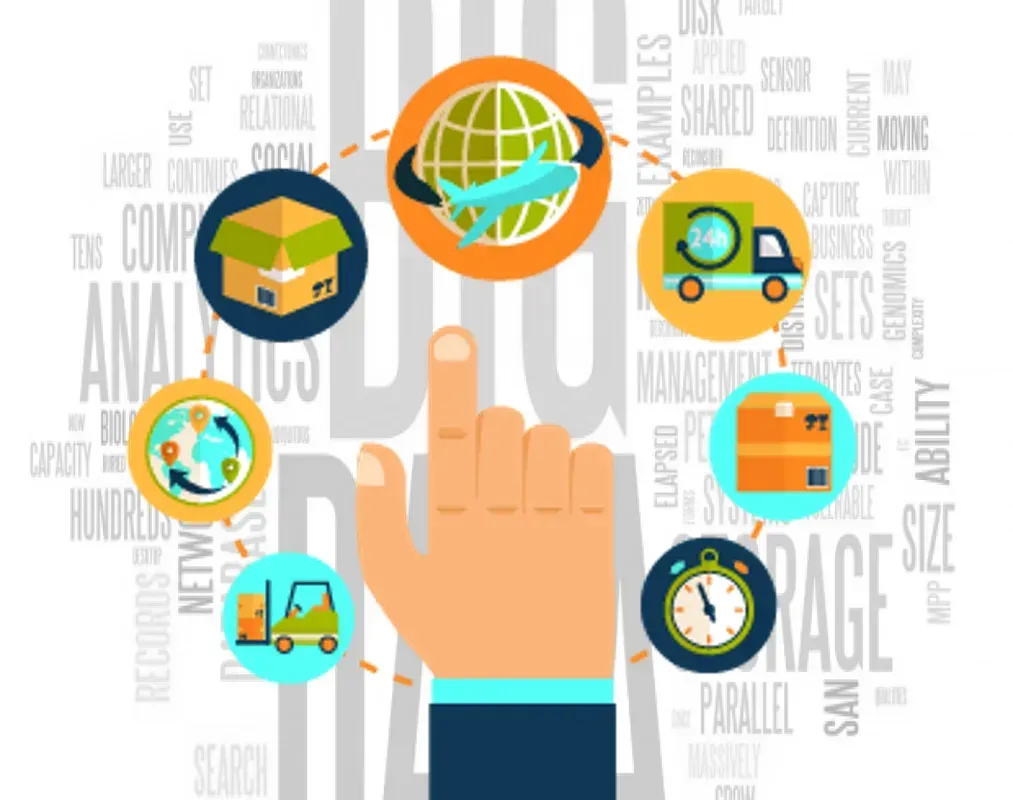 6 ways Businesses can Optimize Big Data in the Supply Chain