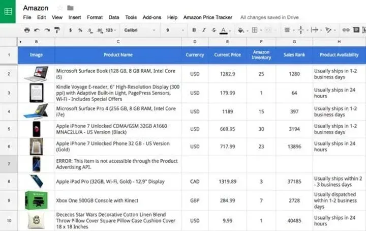 How brands turn data into profit, and you can too!
