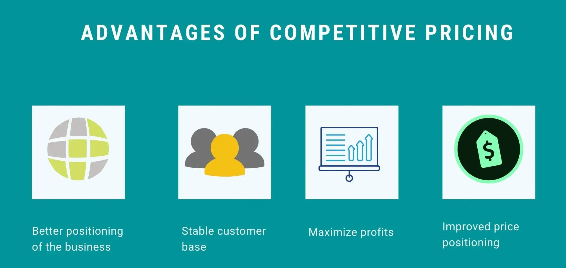 Competitive Pricing Analysis: Hitting the Bullseye in Profit Generation