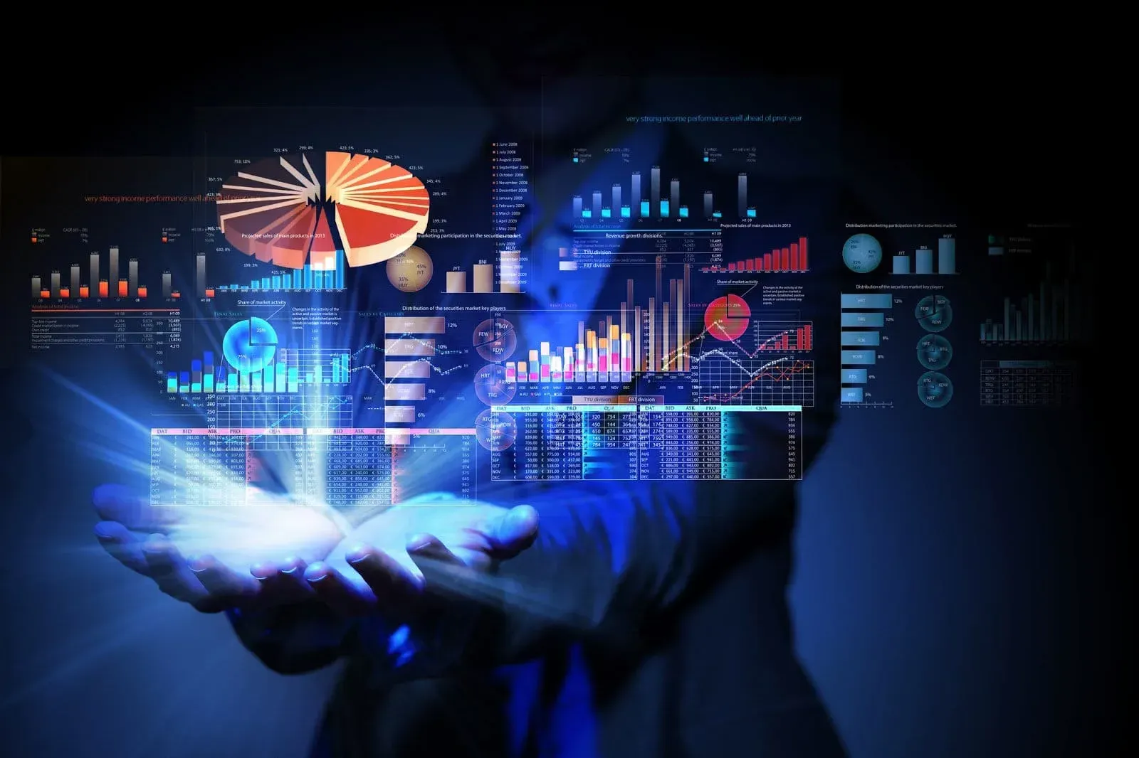 How to Use Customer Data to Find Your Most Loyal Customers for your Referral Program