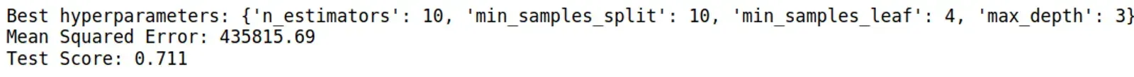 model = RandomForestRegressor()
# Define the hyperparameter search space
param_distributions = {'n_estimators': [10, 100,...