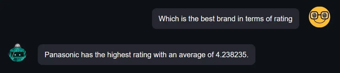 How to Build an OpenAI-powered Chatbot to Gain Competitor Insights
