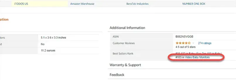 How to find ASINs/Product Targets for your Amazon PPC Campaigns