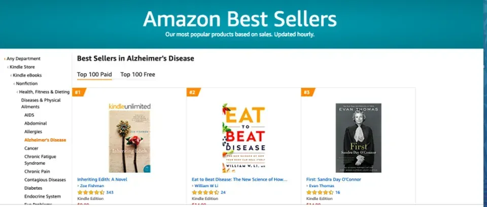 Boost E-commerce Growth and Brand Reputation Using Customer Feedback Data