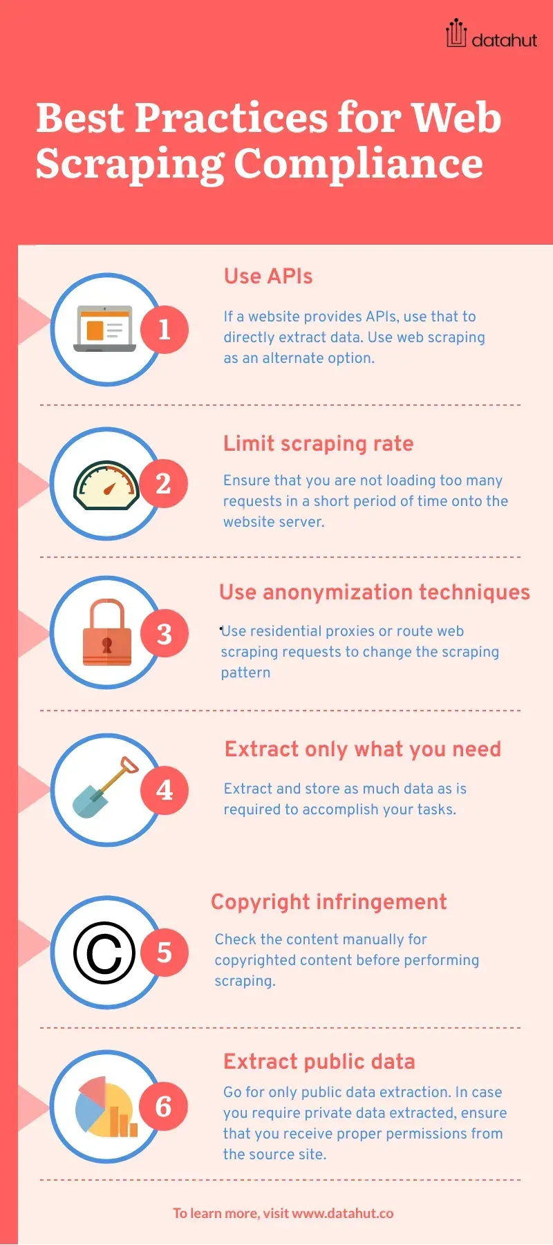 Best practices for web scraping compliance