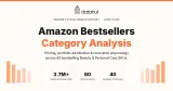 Amazon's Beauty Market: What 60 Bestsellers Reveal!