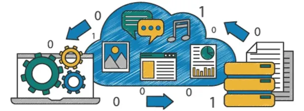 Web Scraping for Marketing: How to Use Web Scraping to drive Marketing Decisions