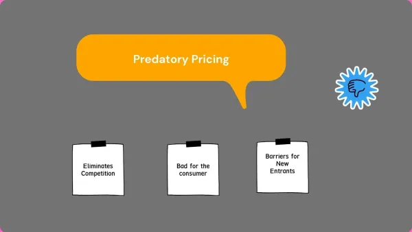 Predatory Pricing Trends in Ecommerce Medical Devices