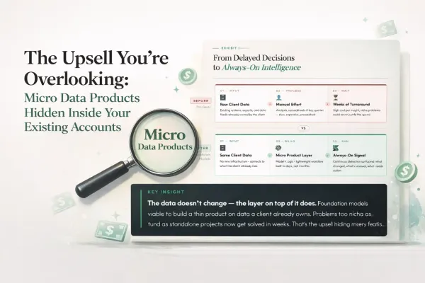 The Upsell You're Overlooking: Micro Data Products Hidden Inside Your Existing Accounts