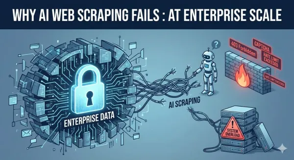 Why AI Web Scraping Fails :At Enterprise Scale