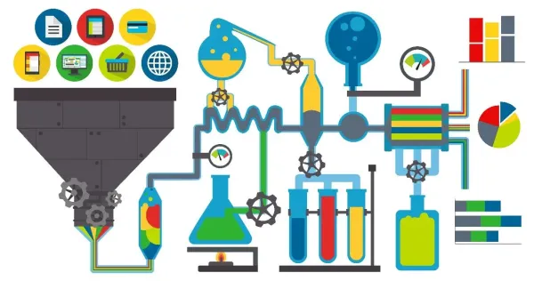 How to Assess Your Big Data Quality
