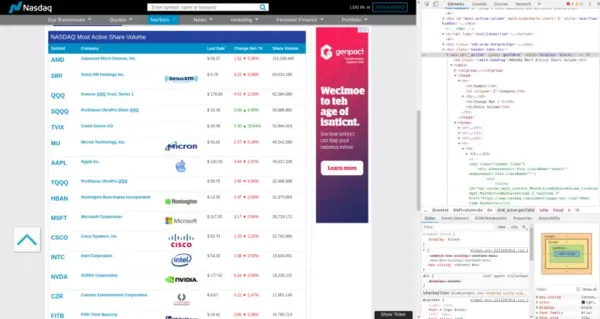 Scraping Nasdaq news using Python