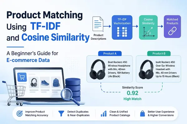Product Matching Using TF-IDF and Cosine Similarity: A Beginner’s Guide for E-commerce Data