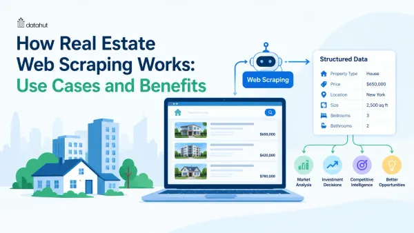 How Real Estate Web Scraping Works: Use Cases and Benefits
