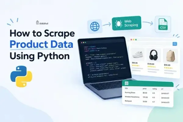 How to Scrape Product Data Using Python
