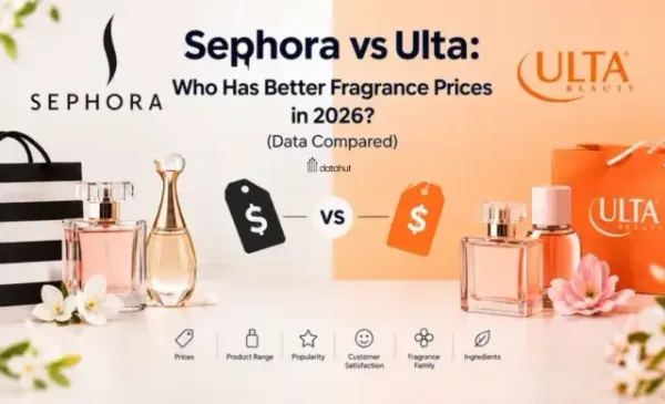 Sephora vs Ulta: Who Has Better Fragrance Prices in 2026? (Data Compared)