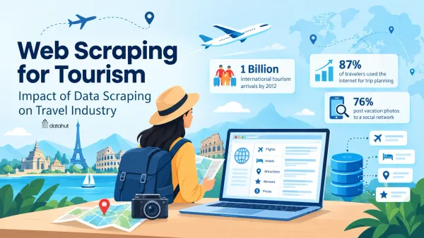 Web Scraping for Tourism: Impact of Data Scraping on Travel Industry - Datahut
