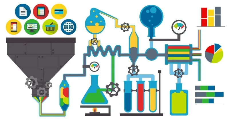 How to Assess Your Big Data Quality